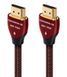 Кабель HDMI Cinnamon 48G 2,0m